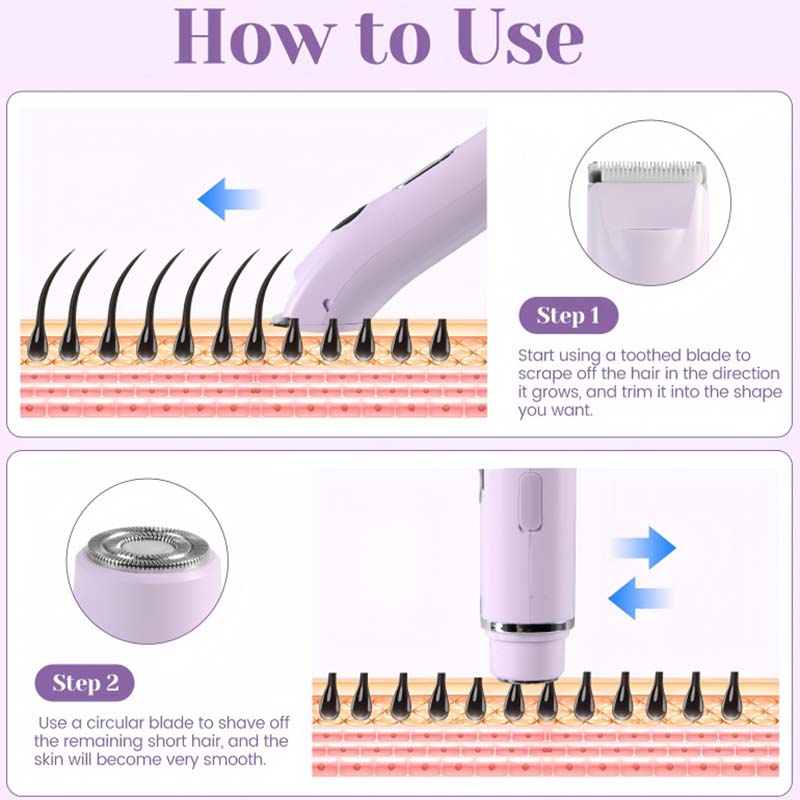 Nouvel épilateur rasoir étanch - Men'S Grooming Hair Removal avis et prix